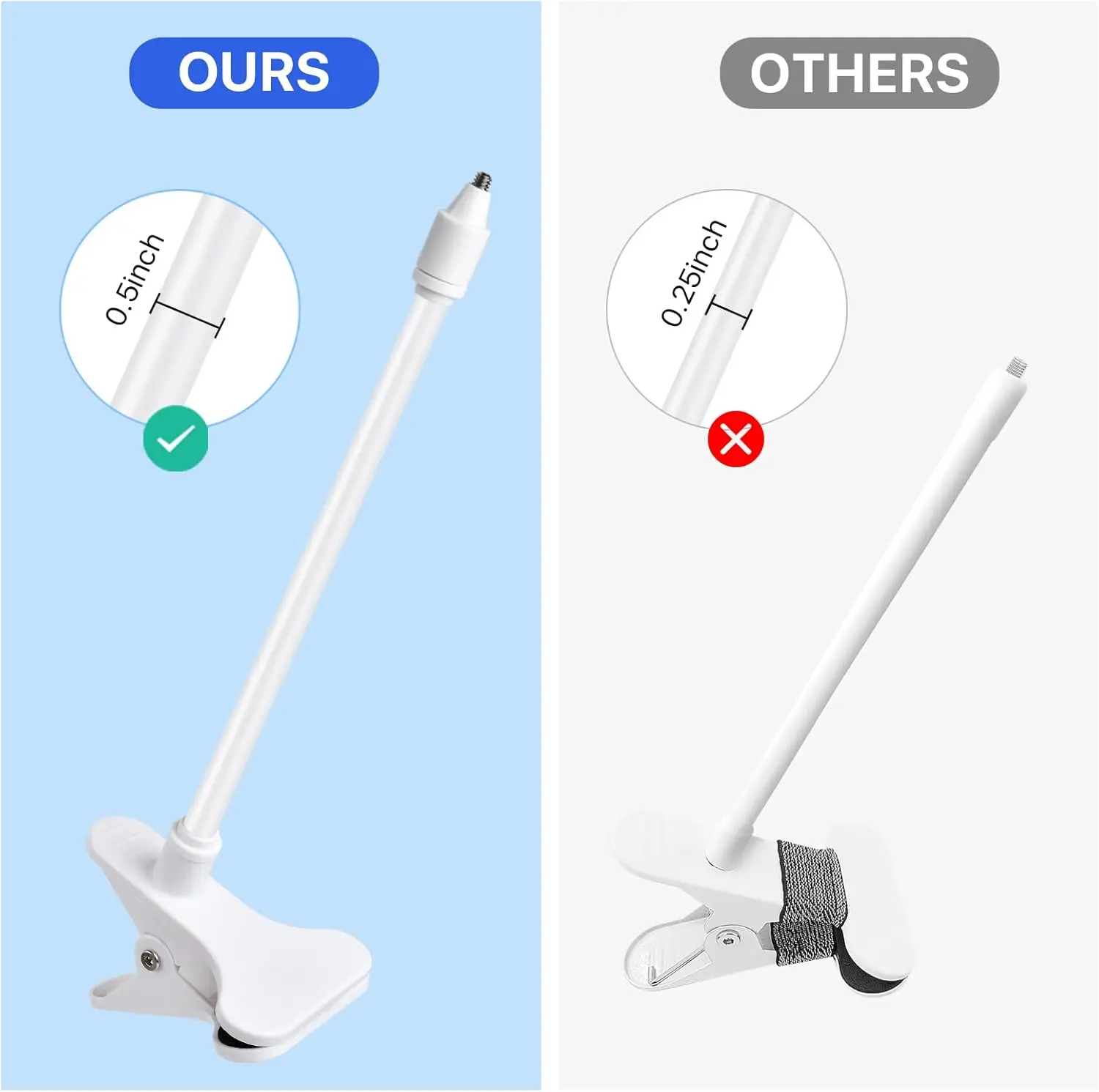 41 سنتيمتر/25 سنتيمتر العالمي  - مراجعة Webcam Stand Clip وسعره